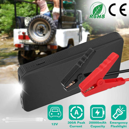 12V 20000mAh Car Jump Starter Power Bank with Lights