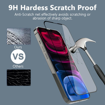 Iphone 13 Pro Max Screen Protector Tempered Glass + Camera Lens Protector , for Iphone 13 Mini, 13 Pro Screen Protectors, 9H Black