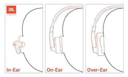 Tune 510BT Pro - Wireless Headphones - Small Enterprise
