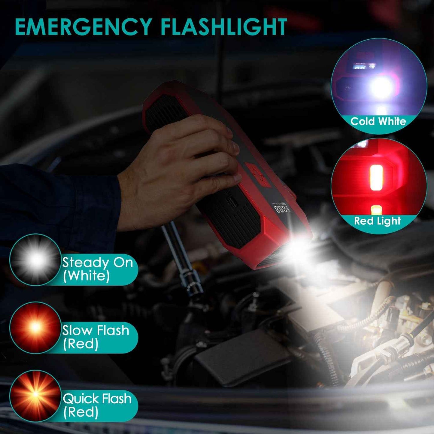 Portable Car Jump Starter & Air Compressor Combo