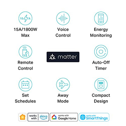 SmartPlug Duo: Wi-Fi Outlet, Alexa/Google Compatible