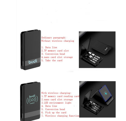 Compatible with Apple , Multi-function data line conversion header card package