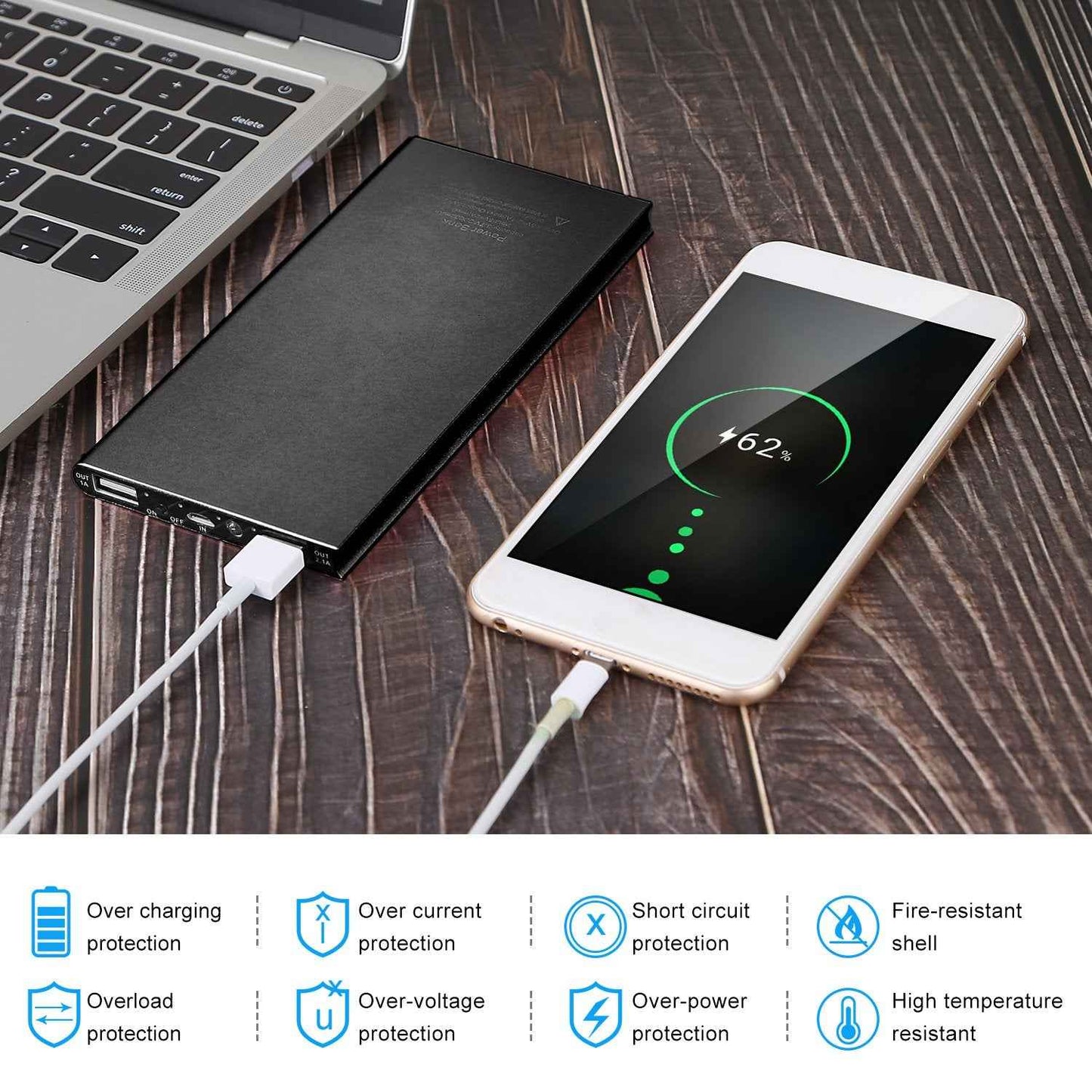 Ultra-thin 20000mAh Dual USB Power Bank