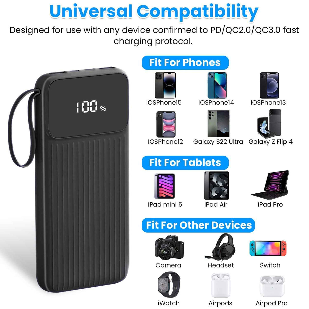 PD22W 20000mAh Fast Charging Power Bank