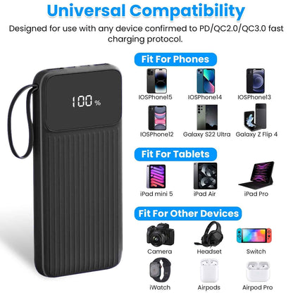 PD22W 20000mAh Fast Charging Power Bank