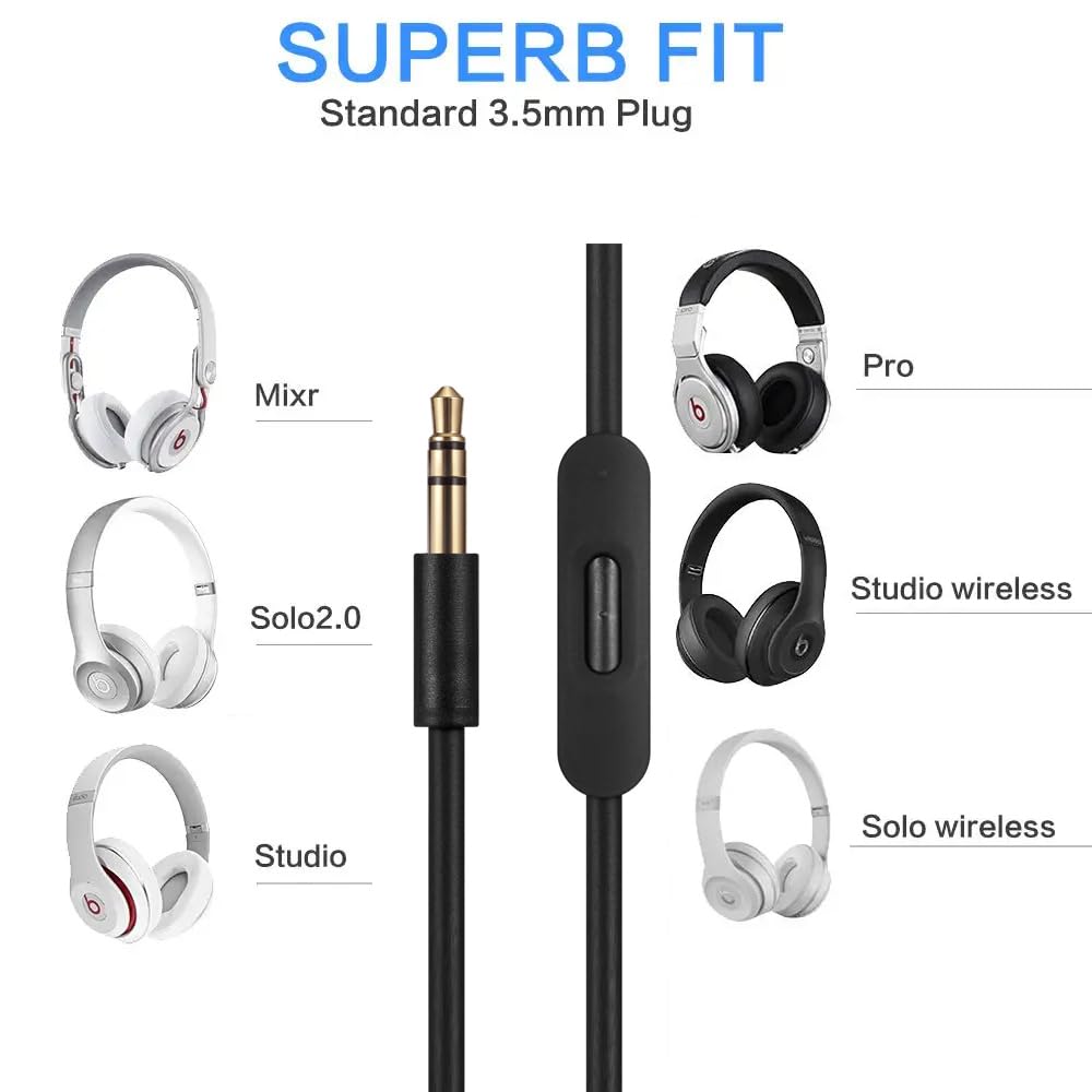 BeatsLink: 3.5mm Audio Cable w/Mic & Volume (White)