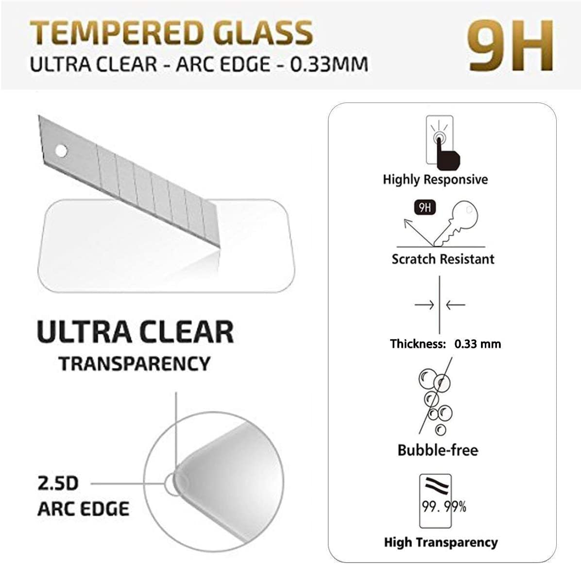 iPrivacy Triple Shield for iPhone - Small Enterprise