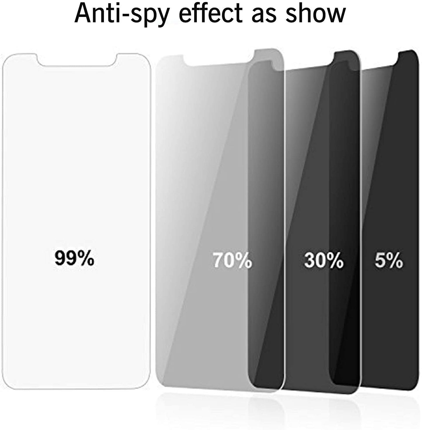 Ailun iPhone Privacy Glass 3-Pack - 6.1 Security - Small Enterprise