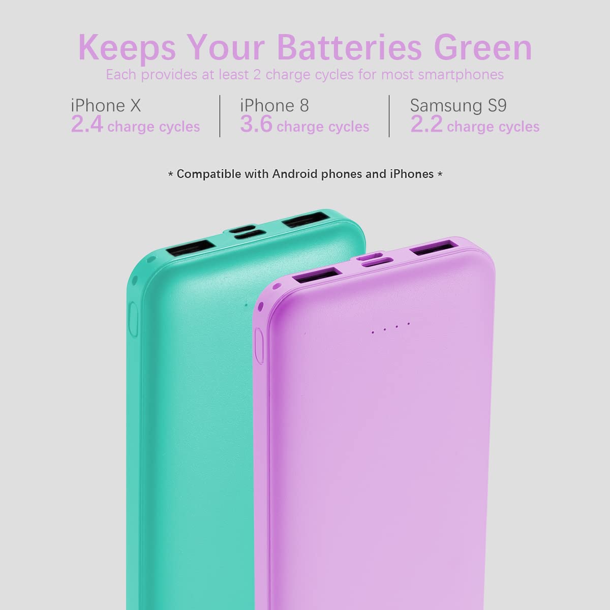 Miady Power Duo: 10K mAh USB-C Charger Pack - Small Enterprise