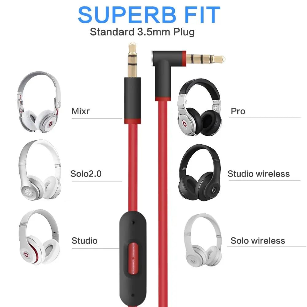 BeatsLink: 3.5mm Audio Cable w/Mic & Volume (White)