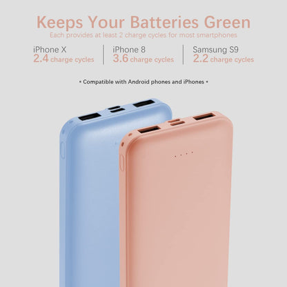 Miady Power Duo: 10K mAh USB-C Charger Pack - Small Enterprise