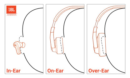 Tune 510BT Pro - Wireless Headphones - Small Enterprise