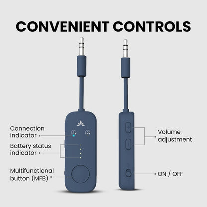 SkySync Duo: Bluetooth 5.3 Travel Audio Adapter