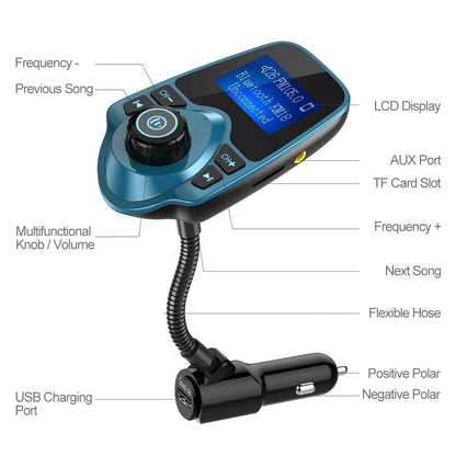 Nulaxy FlexiConnect: 2024 Bluetooth FM Car Adapter