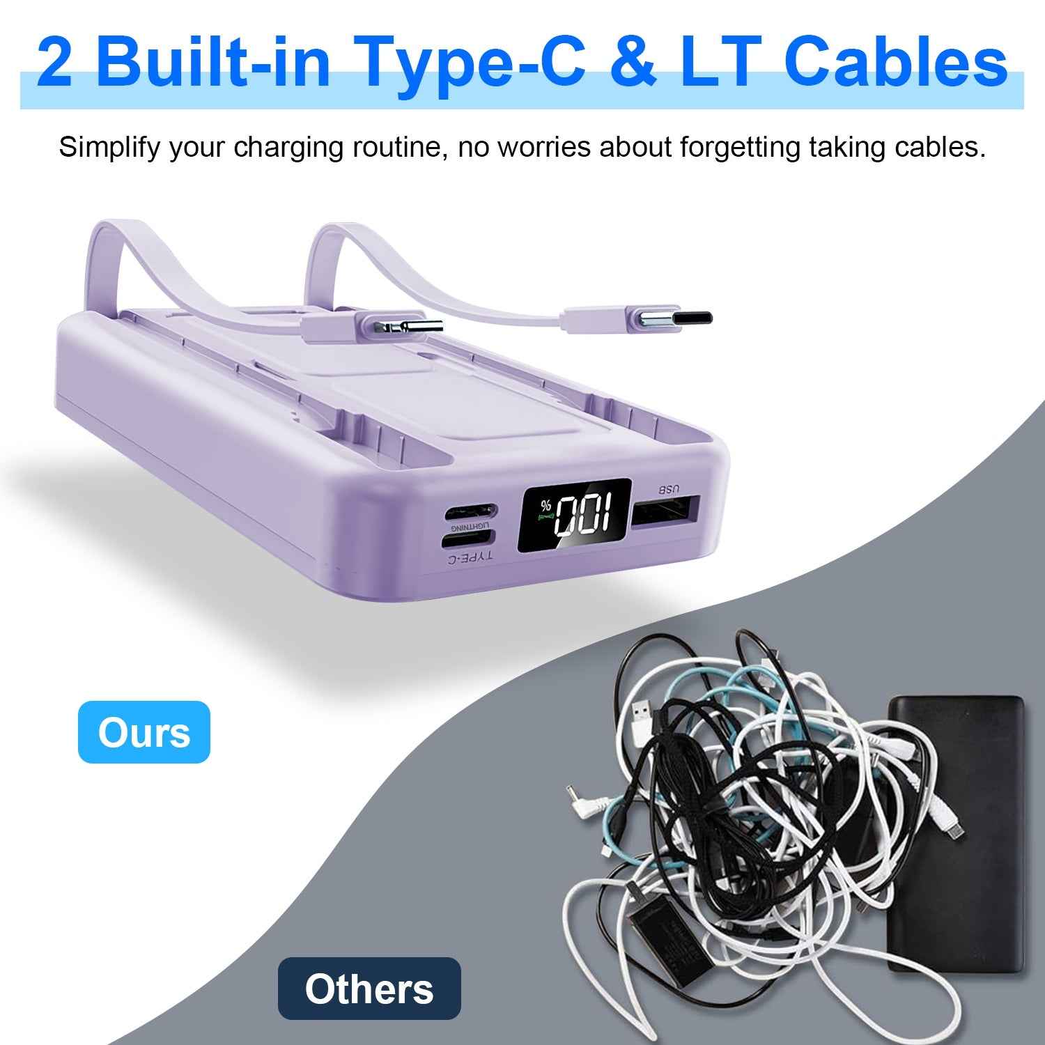 3-in-1 10000mAh MagSafe Fast Charging Power Bank
