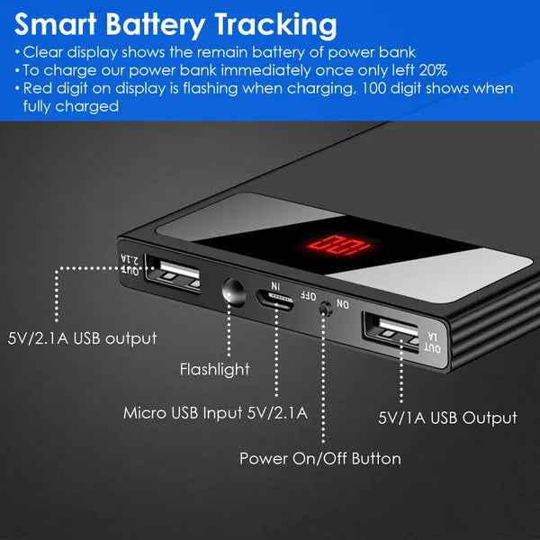 Ultra Thin 20000mAh Power Bank Dual USB Charger