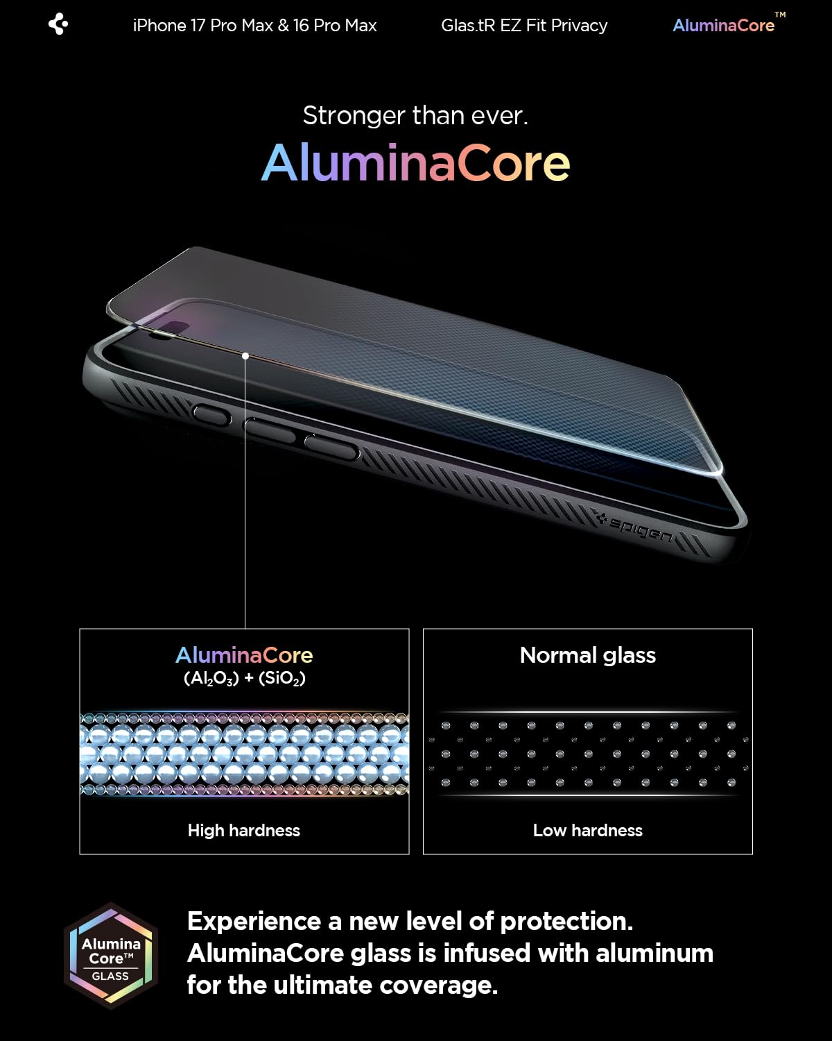 Spigen AluminaCore Tempered Glass Screen Protector [Glas.tR EZ Fit - Privacy] designed for iPhone 17 Pro | iPhone 17 | iPhone 16 Pro [2 Pack] 9H+ Hardness, Aluminum-Enhanced Durability | Tempered Glass, Privacy