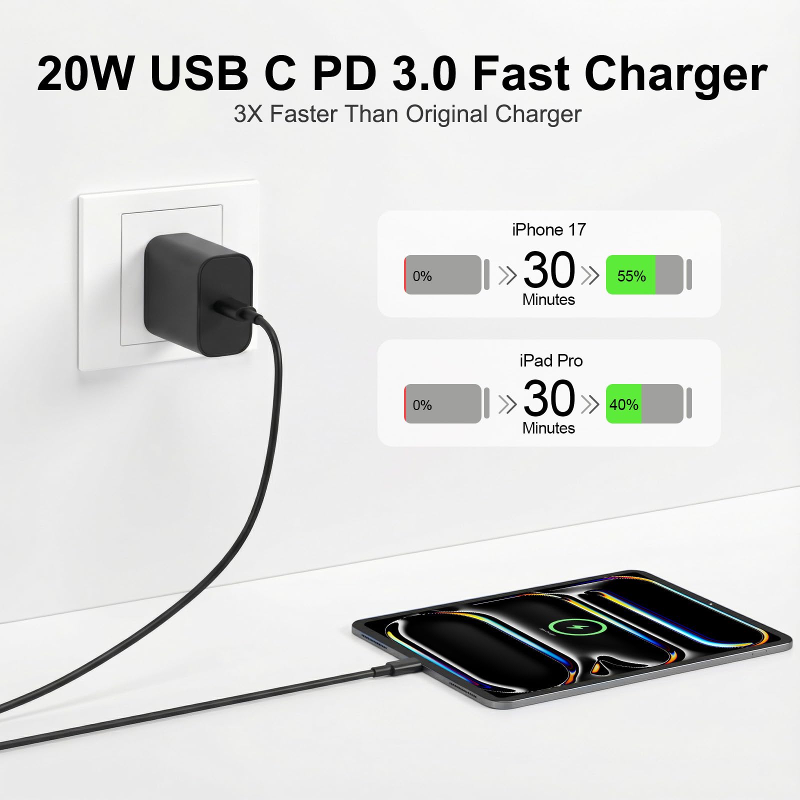 iPad Charger Fast Charging, 20W USB C Charger Block with 10FT & 6FT USB C to C Cable for iPad Pro 13/12.9/11 inch, iPad A16 11th/10th Generation, iPad Air 13/11 inch M4/M3/M2/5th/4th, iPad mini 7/6