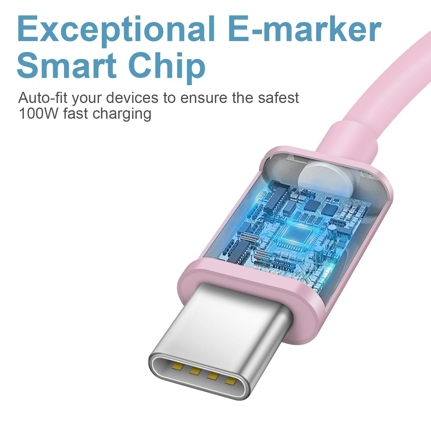 iCharge Duo: Fast USB-C Charger & 6FT Cables Pack - Small Enterprise