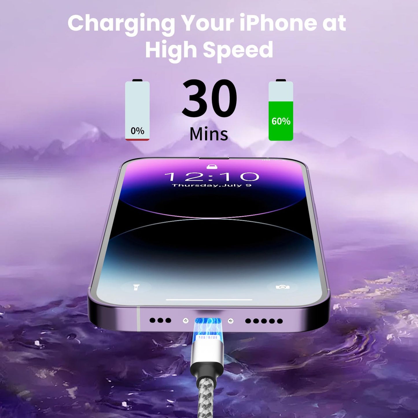 100W USB C 3-in-1 Charging Cable - Small Enterprise