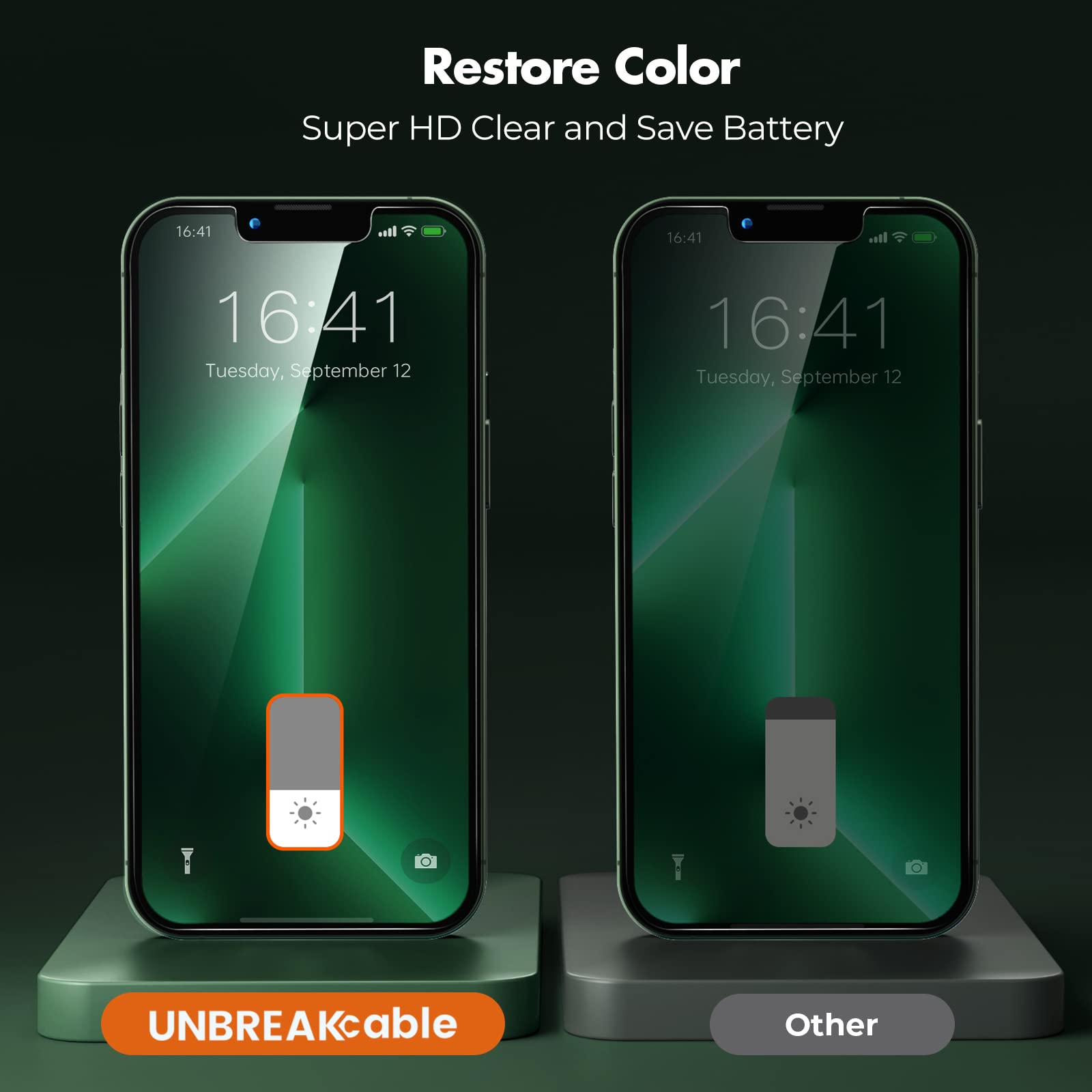 UNBREAKcable iPhone 12 Pro Max Privacy Shield 2-Pack - Small Enterprise