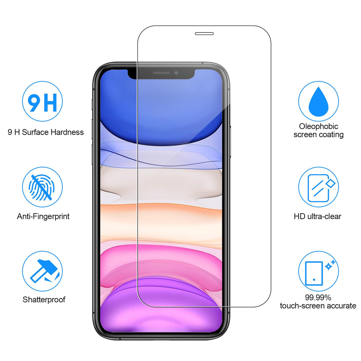 SIBEITU 3+3 Pack Screen Protector for iPhone 17 6.3 Inch Tempered Glass