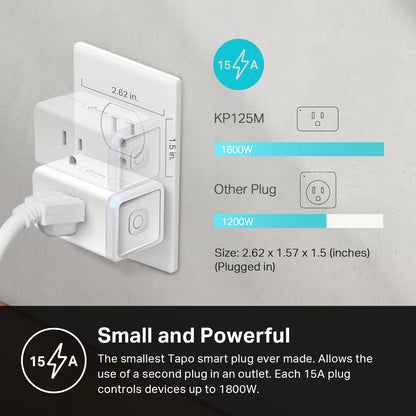 SmartPlug Duo: Wi-Fi Outlet, Alexa/Google Compatible