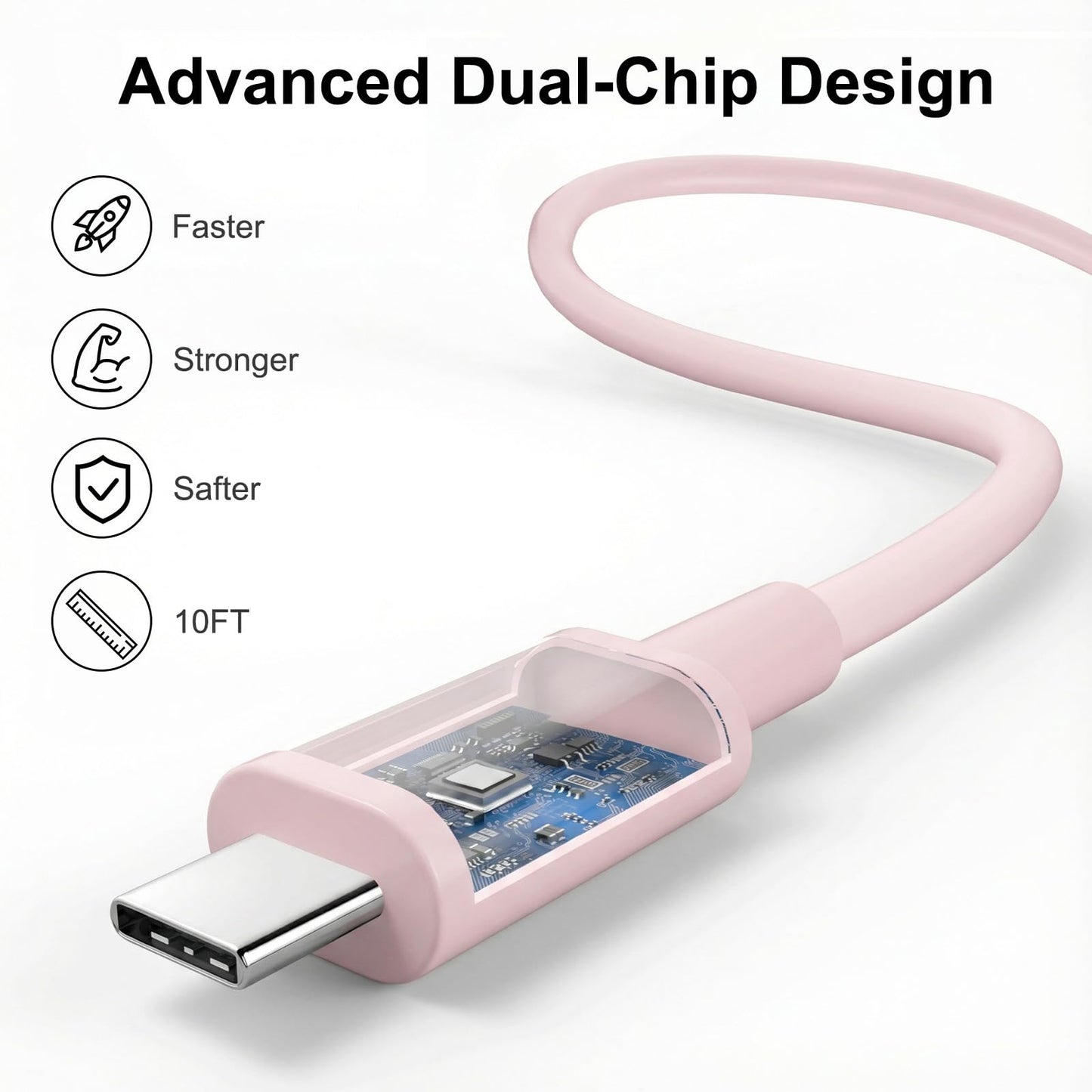 iPad Charger Fast Charging, 20W USB C Charger Block with 10FT & 6FT USB C to C Cable for iPad Pro 13/12.9/11 inch, iPad A16 11th/10th Generation, iPad Air 13/11 inch M4/M3/M2/5th/4th, iPad mini 7/6
