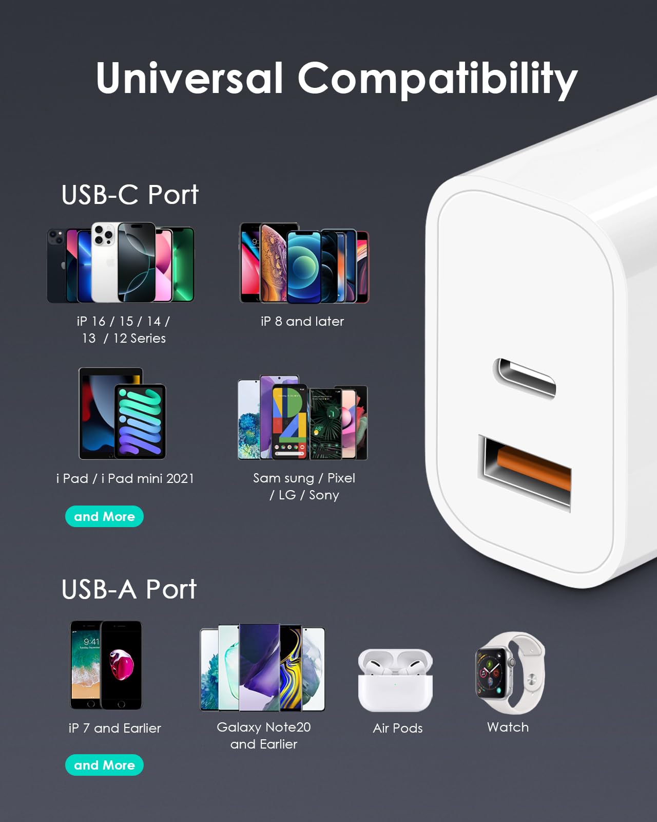 QuadCharge USB-C & QC Charger - Small Enterprise