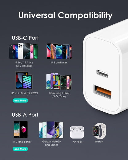 QuadCharge USB-C & QC Charger - Small Enterprise