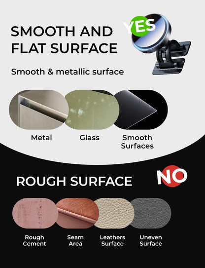 LISEN MagSafe 15W Wireless Car Charger Mount - Small Enterprise