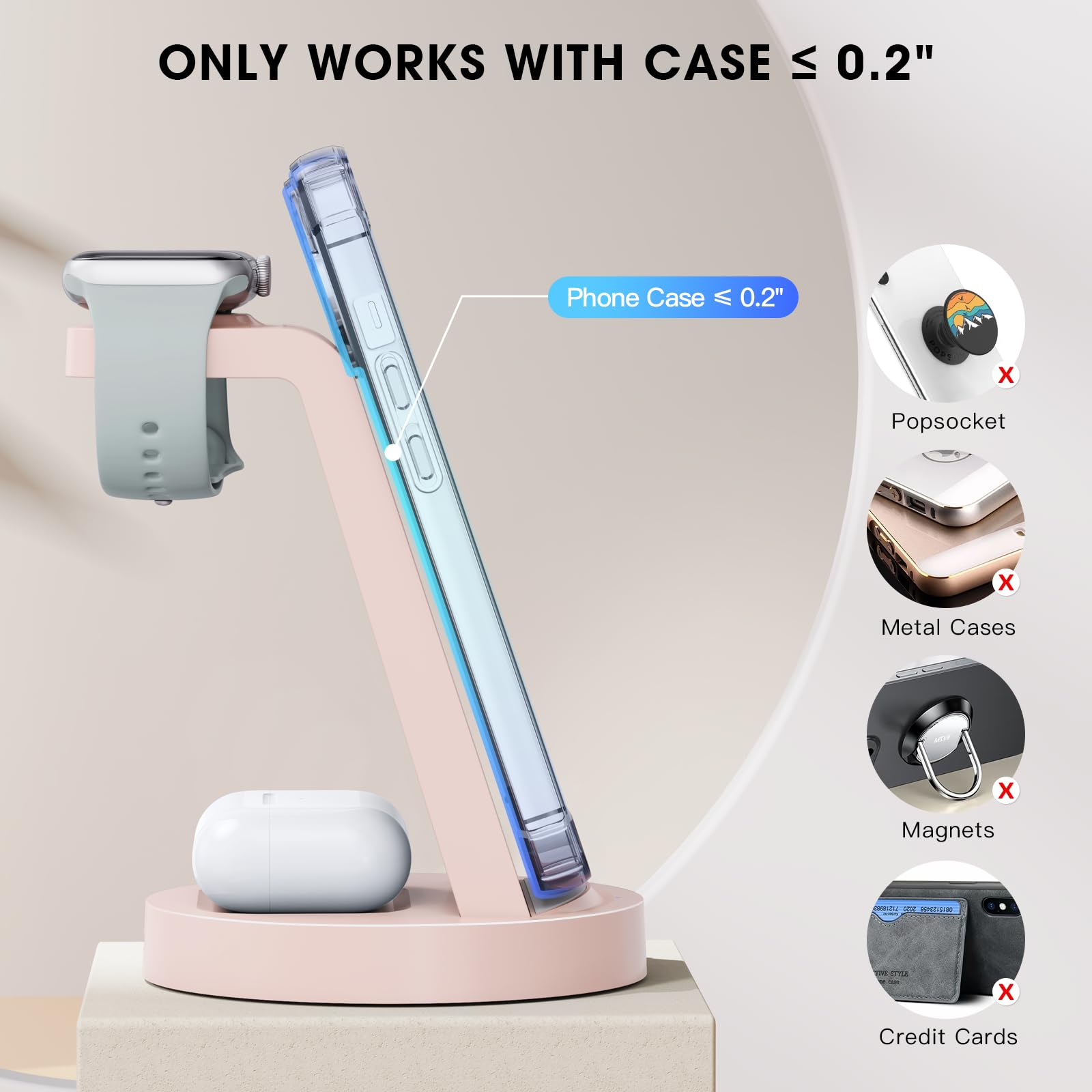 iCharge Pro 3-in-1 - Small Enterprise