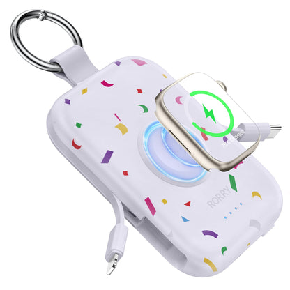 RORRY Power Pack - Small Enterprise