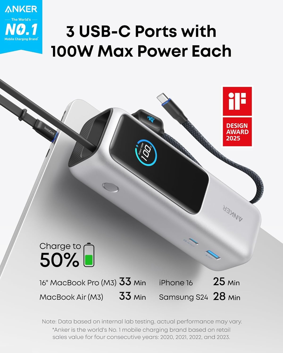 Anker PowerCore 25000: Triple USB-C Charger - Small Enterprise