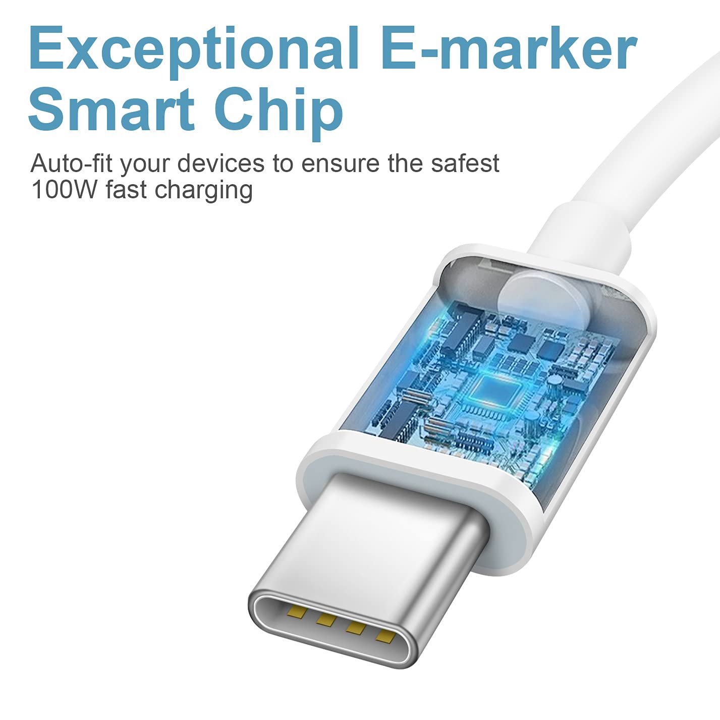 iCharge Duo: Fast USB-C Charger & 6FT Cables Pack - Small Enterprise