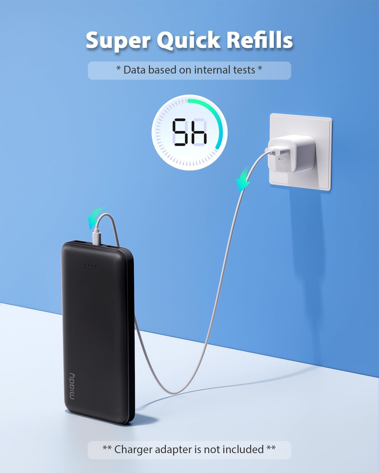 Miady Power Duo: 10K mAh USB-C Charger Pack - Small Enterprise