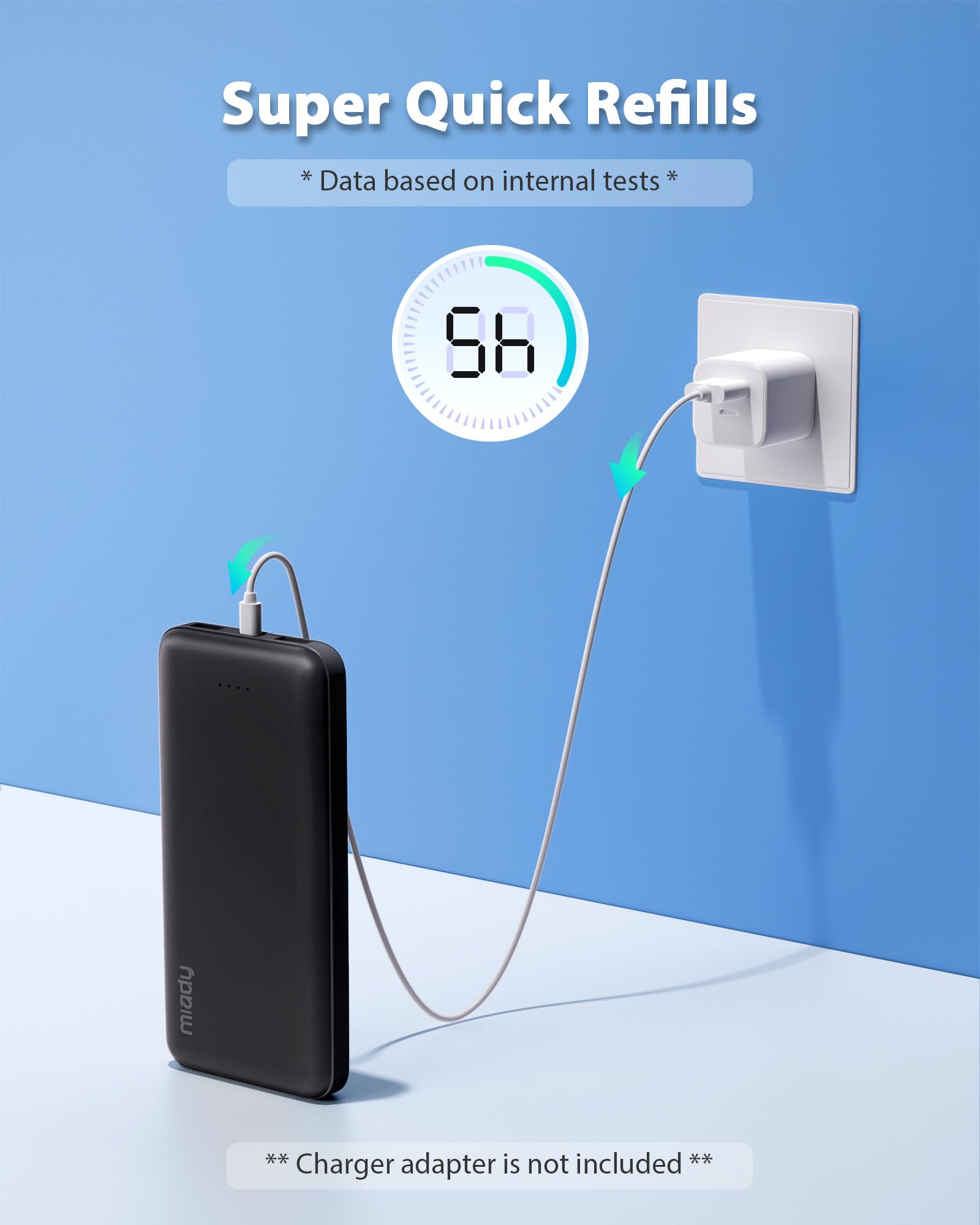 Miady Power Duo: 10K mAh USB-C Charger Pack - Small Enterprise