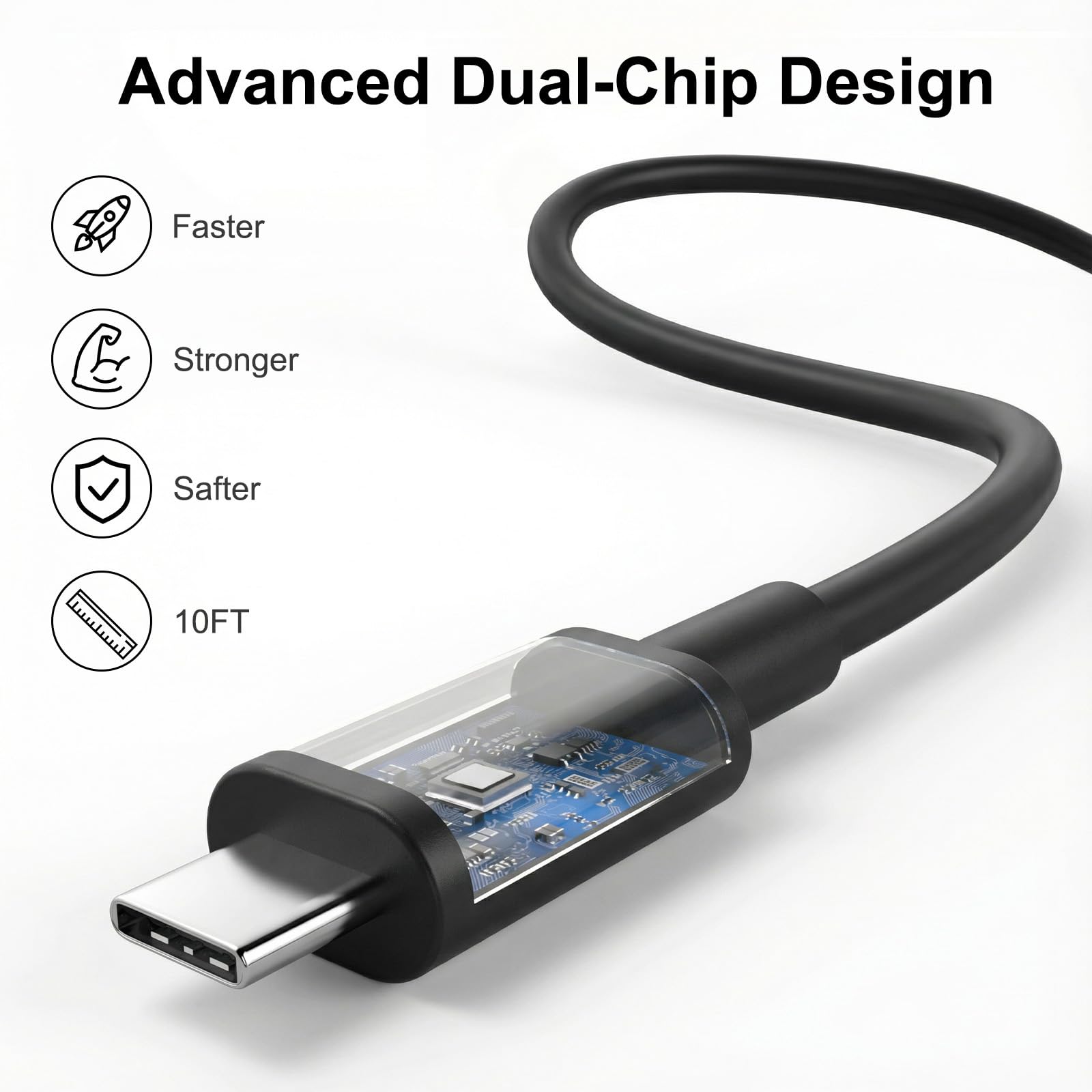 iPad Charger Fast Charging, 20W USB C Charger Block with 10FT & 6FT USB C to C Cable for iPad Pro 13/12.9/11 inch, iPad A16 11th/10th Generation, iPad Air 13/11 inch M4/M3/M2/5th/4th, iPad mini 7/6