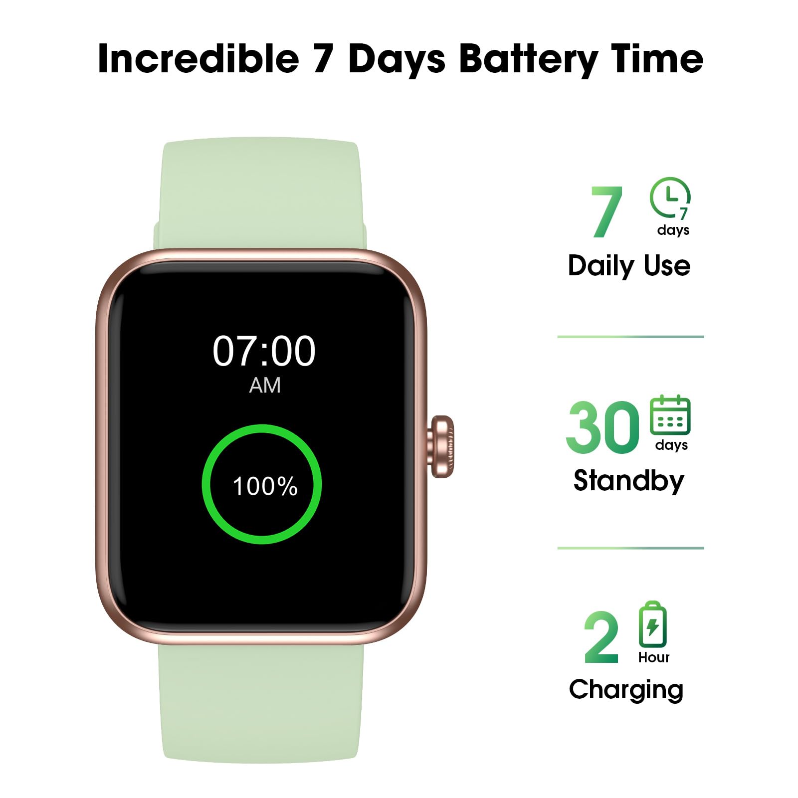 FitWatch Pro: Heart & Sleep Tracker Smartwatch 1.5 - Small Enterprise
