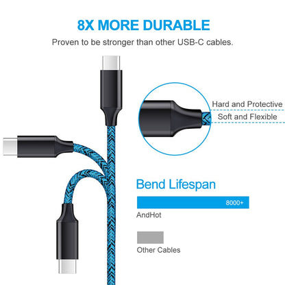 USB C Charger, AndHot Dual Port 2.1A Charger Block Plug+6ft Type C Fast Charging Cable for Samsung Galaxy S26 S25 S24 S23 S22 S21 S20 Note20 A57 A37 A17 A56 A16 A25 A35 A55 A15 A54 A14 A13 A23 A53 A32