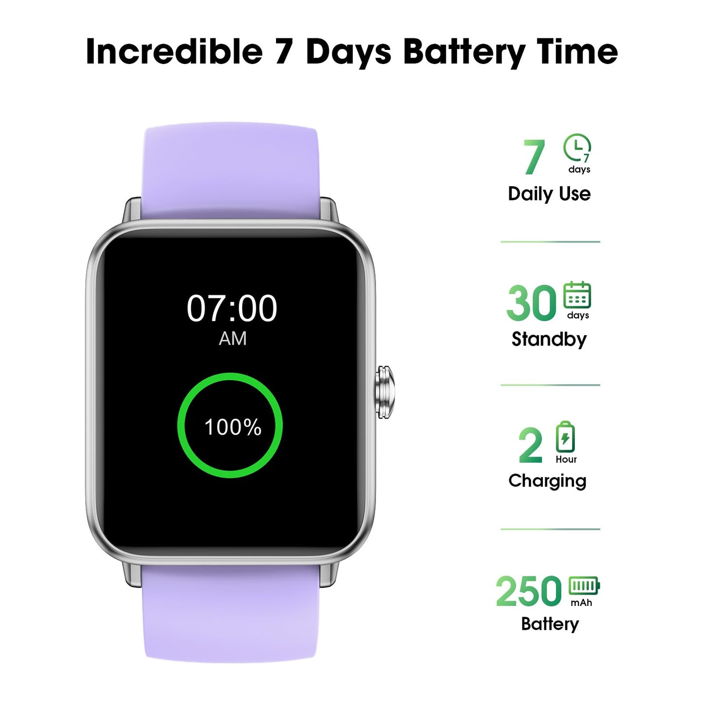 FitWatch Pro: Heart & Sleep Tracker Smartwatch 1.5 - Small Enterprise