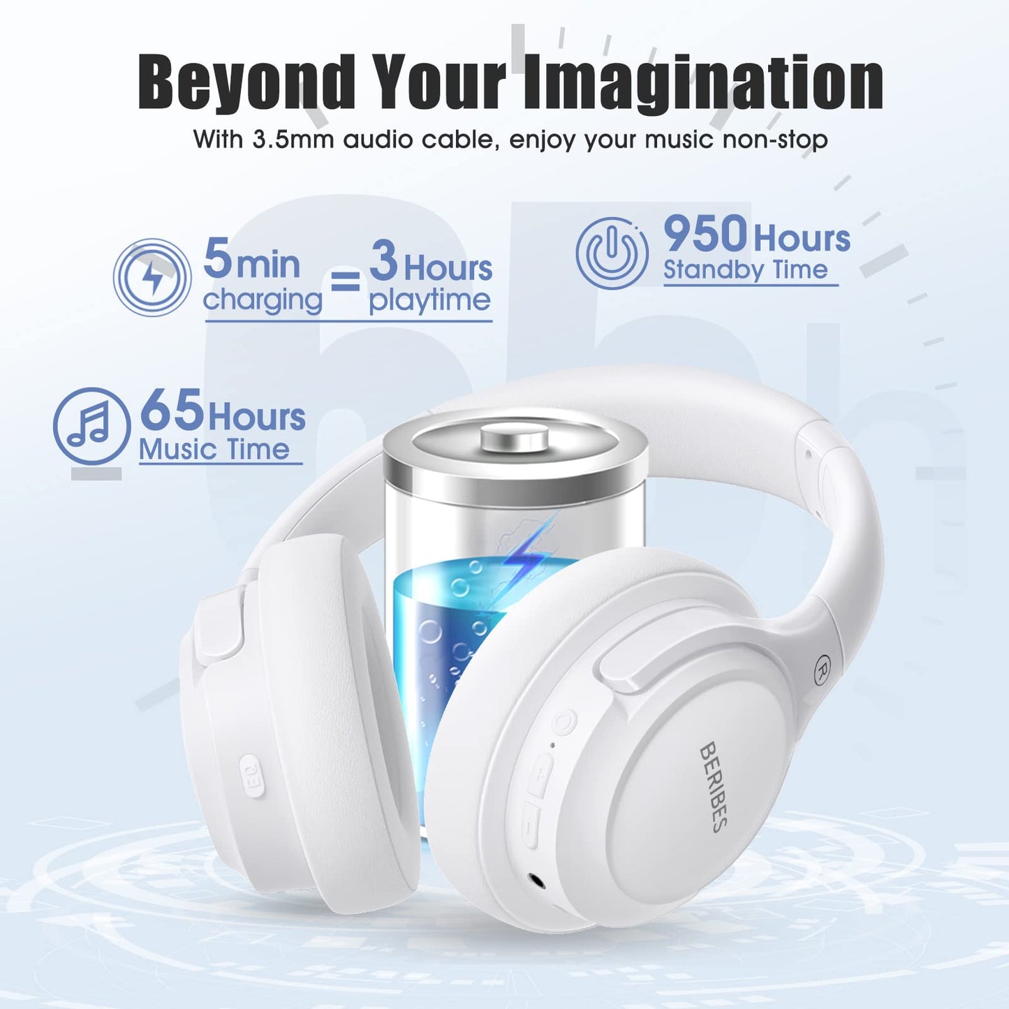 BERIBES 65H Bluetooth Over-Ear Headphones - Small Enterprise