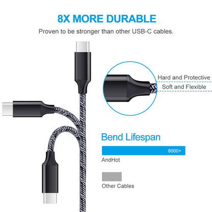 USB C Charger, AndHot Dual Port 2.1A Charger Block Plug+6ft Type C Fast Charging Cable for Samsung Galaxy S26 S25 S24 S23 S22 S21 S20 Note20 A57 A37 A17 A56 A16 A25 A35 A55 A15 A54 A14 A13 A23 A53 A32