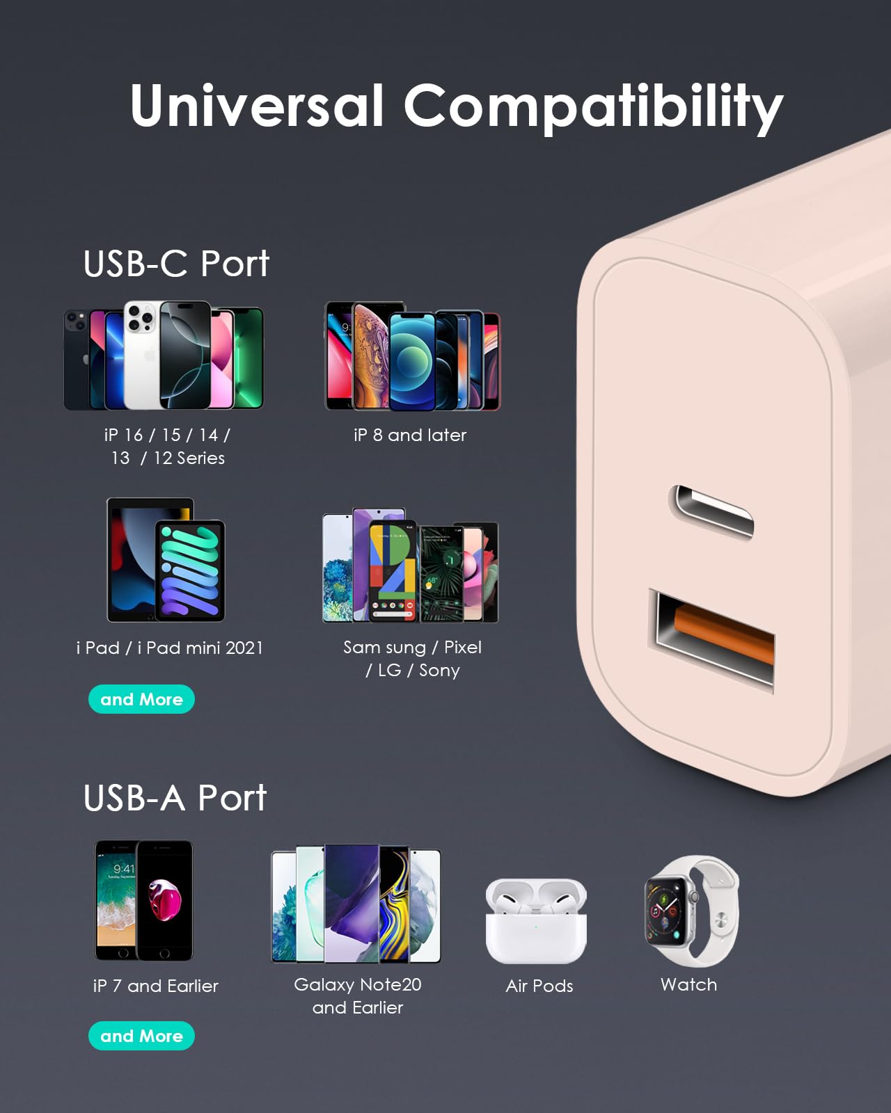 QuadCharge USB-C & QC Charger - Small Enterprise