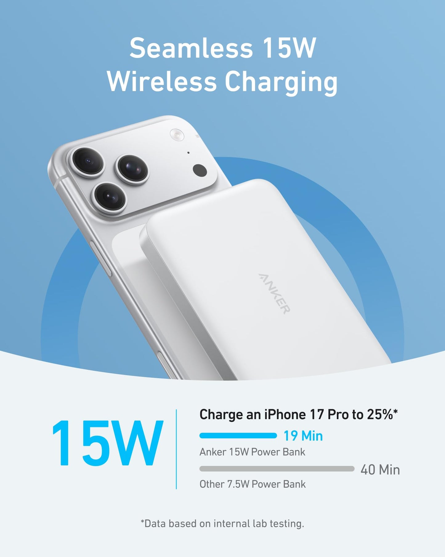 Anker MagGo Power Bank, Ultra-Slim 10,000mAh Magnetic Battery Pack, Qi2 Certified 15W Ultra-Fast MagSafe Compatible Portable Charger, Ergonomic Design, for iPhone17/16/15/14 Series Only（Not for Pixel）