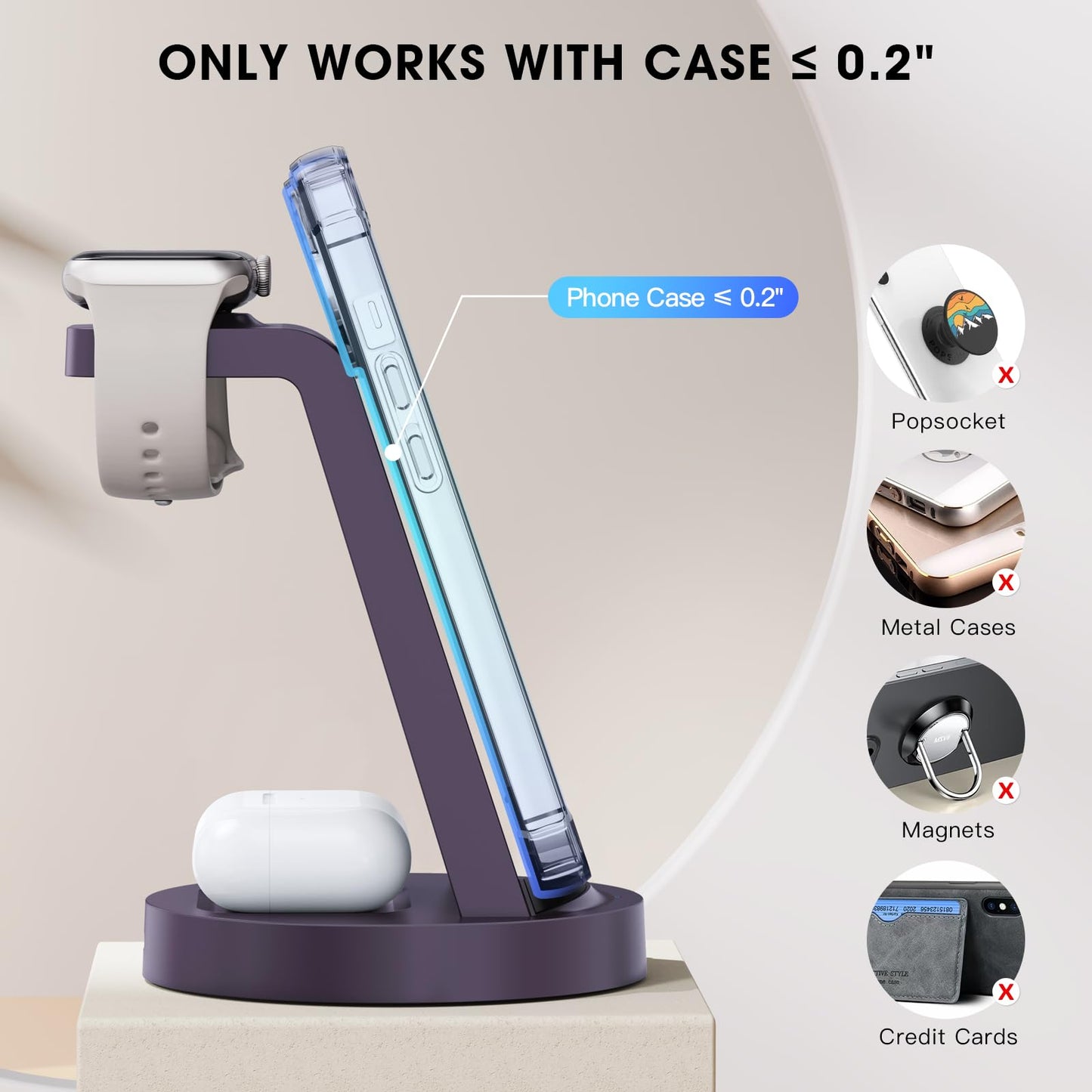 iCharge Pro 3-in-1 - Small Enterprise