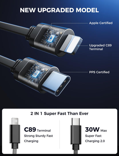 SuperOne 4-in-1 Car Charger - Small Enterprise