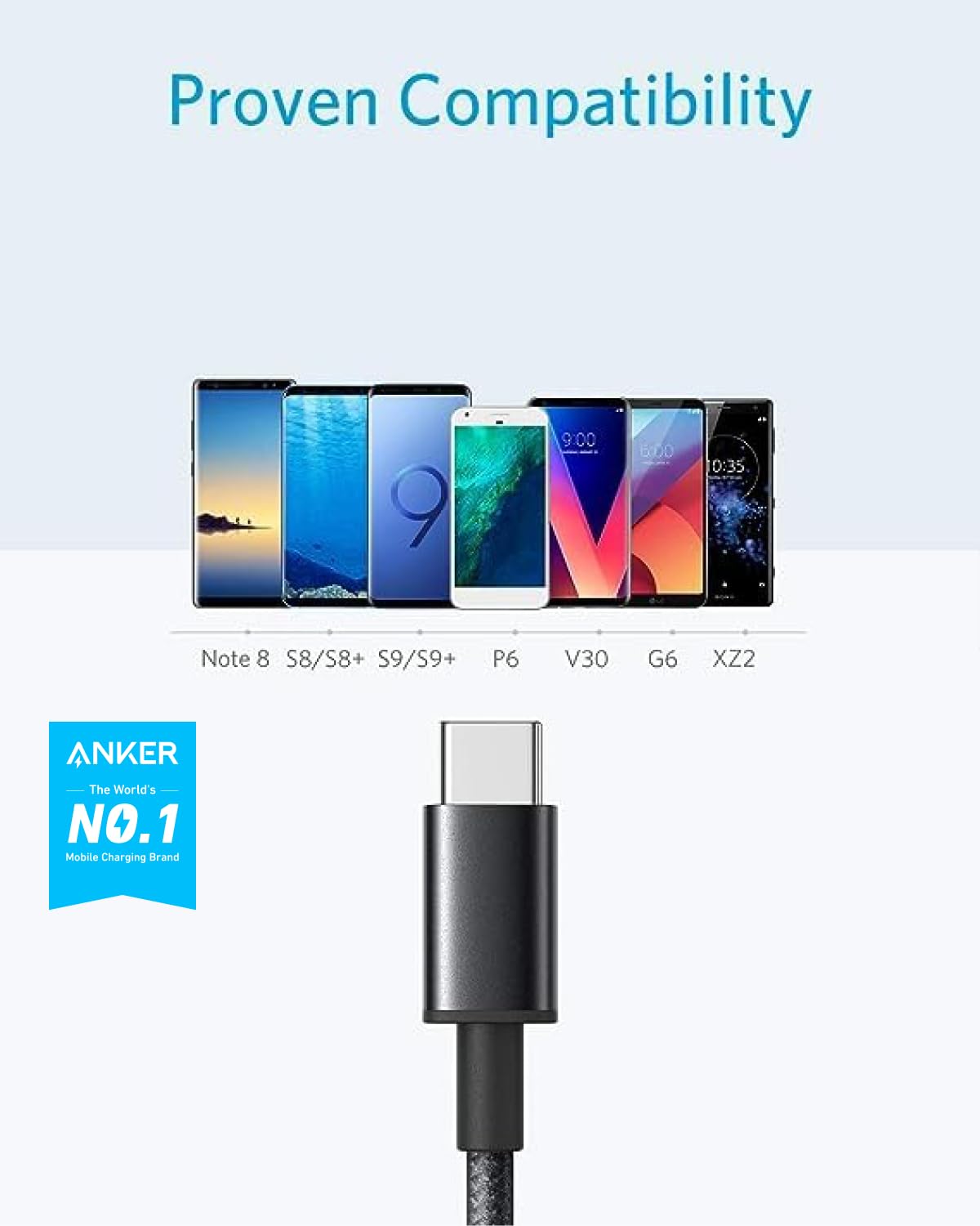 Anker Cable [2 Pack 3ft], USB A to USB C Cable for iPhone 17 Series,Samsung Galaxy S10 S10+, LG V30, Beats Fit Pro and More (Black).