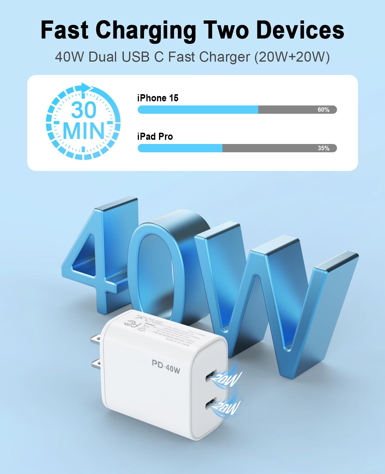 iPhone 17 16 15 Charger, USB C Charger, 4-Pack Fast Wall Charging, USB-C Chargers Block (4-Pack 6 ft Cable Included) for iPhone 17/16/15/15 Pro/15 Pro Max/iPad Pro/AirPods Samsung & More