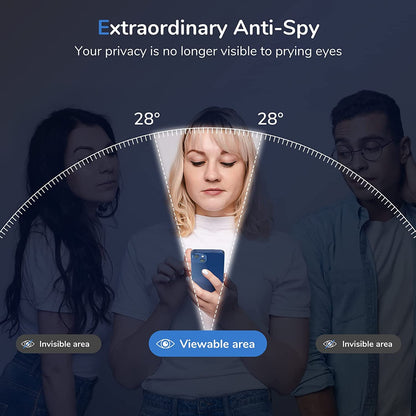 SYNCWIRE 28° Anti-Spy Glass for iPhone 12 Pro Max - Small Enterprise